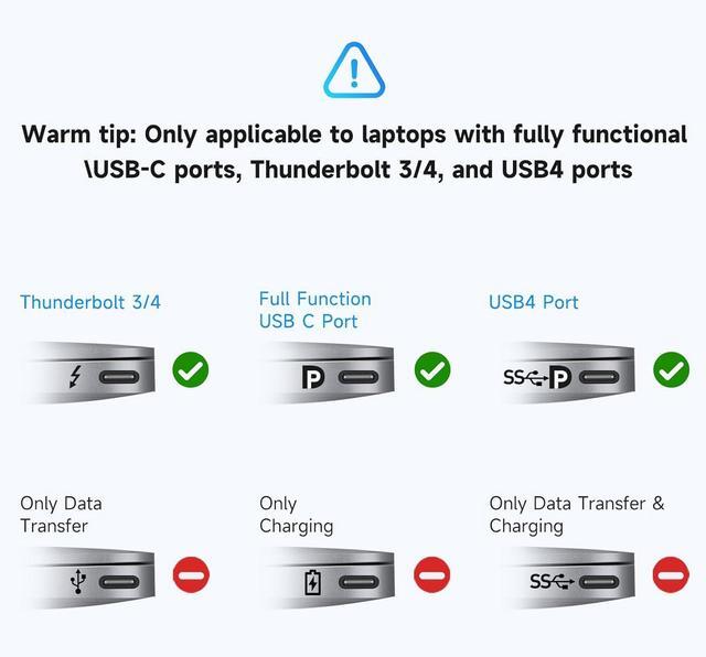 Alt view image 6 of 7 - USB C Docking Station 3 Monitors Laptop Dual Monitor Multiport Adapter Dock Dongle, USBC to 2 HDMI,DisplayPort,PD Charging,Ethernet,7 USB C/A 3.1/3.0/2.0 Ports,Audio
