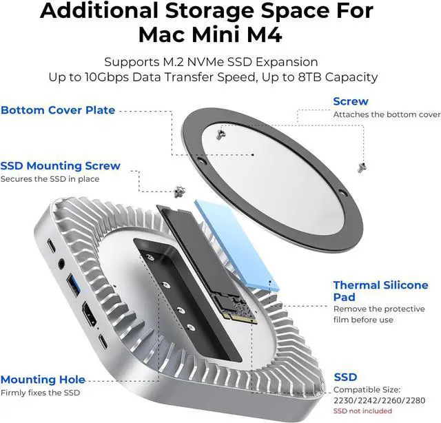 Alt view image 3 of 7 - Mac mini M4 Dock, USB C Hub Aluminum Mac mini Stand and HDMI Hub for M4 and Pro 2024 with M.2 NVMe/SATA SSD Enclosure, 4K60Hz HDMI,10G USB A/C, 5G USB A*2, Charge, SD/TF, Audio