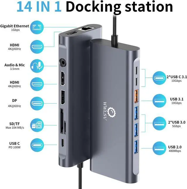 Alt view image 2 of 7 - USB C Docking Station Dual Monitor, 14 in 1 Laptop Docking Station 3 Monitors with 2 HDMI 4K, DP, Ethernet, USB C/A 3.1, 100W PD, SD/TF, 3.5MM Audio/Mic, Compatible for MacBook, , Lenovo, Surface