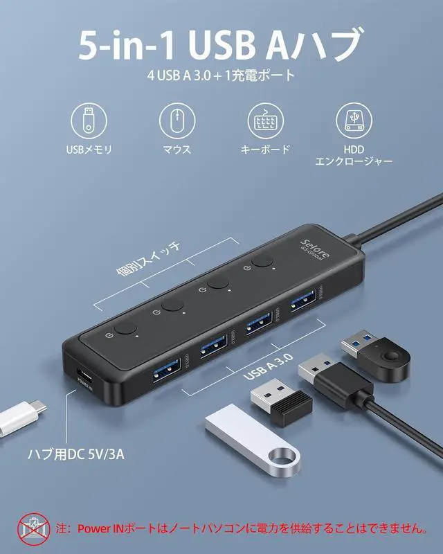 Alt view image 2 of 7 - Selore USB 3.0 Hub, Selore 4-Port USB Hub Ultra-Slim Data USB Splitter USB Expander with 2 ft Compatible with A Port Laptop, for MacBook, Mac mini, iMac, PC, Flash Drive, HDD, Mouse,etc