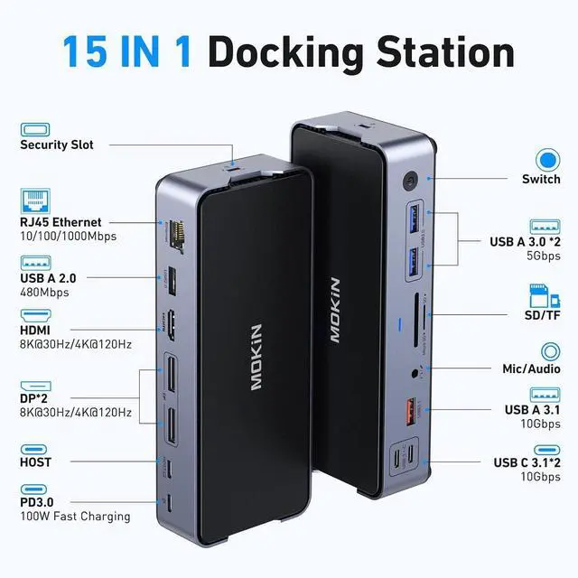 Alt view image 2 of 7 - 8K USB C Laptop Docking Station Dual Monitor,MOKiN Docking Station 3 Monitors with 2*DisplayPort,HDMI,15 in 1 USB C Dock 100W PD,6*USB Ports,Ethernet,SD&TF,for Dell/HP/MacBook (Include Power Adapter)