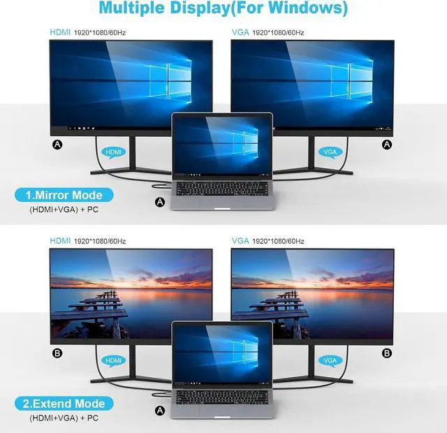 Alt view image 4 of 7 - Docking Station,10 in 1 Docking Station Dual Monitor with 4k HDMI, Vga, 3xusb 3.0, Pd 100w, Ethernet, SD/TF Slots, Audio/Mic, USB Adapter for Laptop