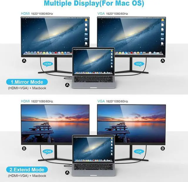 Alt view image 5 of 7 - Docking Station,10 in 1 Docking Station Dual Monitor with 4k HDMI, Vga, 3xusb 3.0, Pd 100w, Ethernet, SD/TF Slots, Audio/Mic, USB Adapter for Laptop