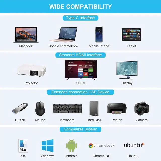 Alt view image 7 of 7 - Docking Station,10 in 1 Docking Station Dual Monitor with 4k HDMI, Vga, 3xusb 3.0, Pd 100w, Ethernet, SD/TF Slots, Audio/Mic, USB Adapter for Laptop