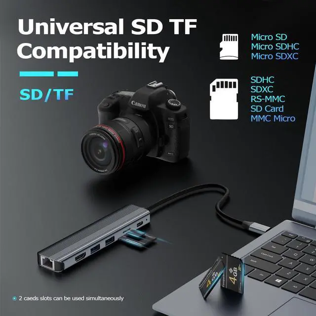 Alt view image 6 of 7 - USB C Hub Ethernet HDMI Adapter for Mac MacBook Air/Pro Laptop, Multiport Dock with RJ45 Gigabit Ethernet, 4K HDMI, USB 3.0, SD/TF Card Reader, PD 100W Charging