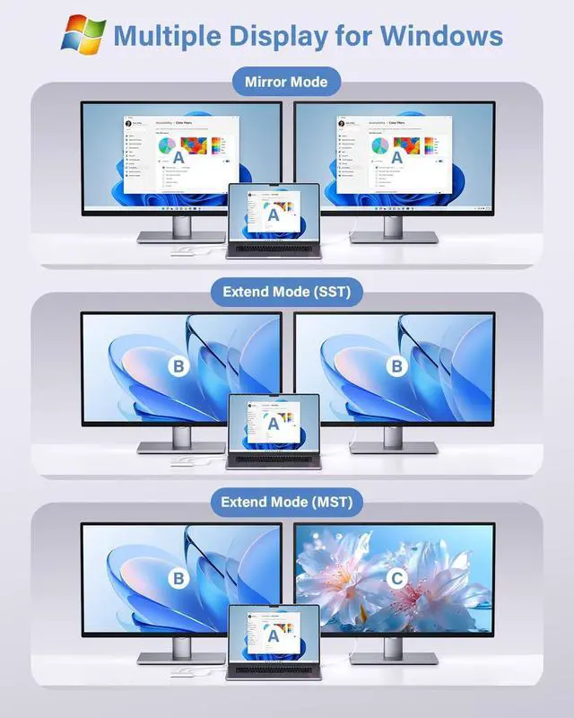 Alt view image 3 of 7 - USB C to Dual HDMI Adapter, Newmight Dual Monitor Adapter Supports 4K@60Hz and Dual 4K@30Hz, Dual Monitor HDMI Splitter for MacBook, iPad, HP, , iPhone 15/16 Series (Silver)