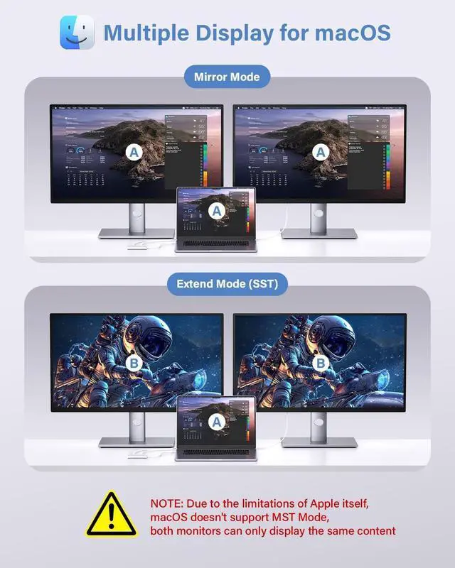 Alt view image 4 of 7 - USB C to Dual HDMI Adapter, Newmight Dual Monitor Adapter Supports 4K@60Hz and Dual 4K@30Hz, Dual Monitor HDMI Splitter for MacBook, iPad, HP, , iPhone 15/16 Series (Silver)