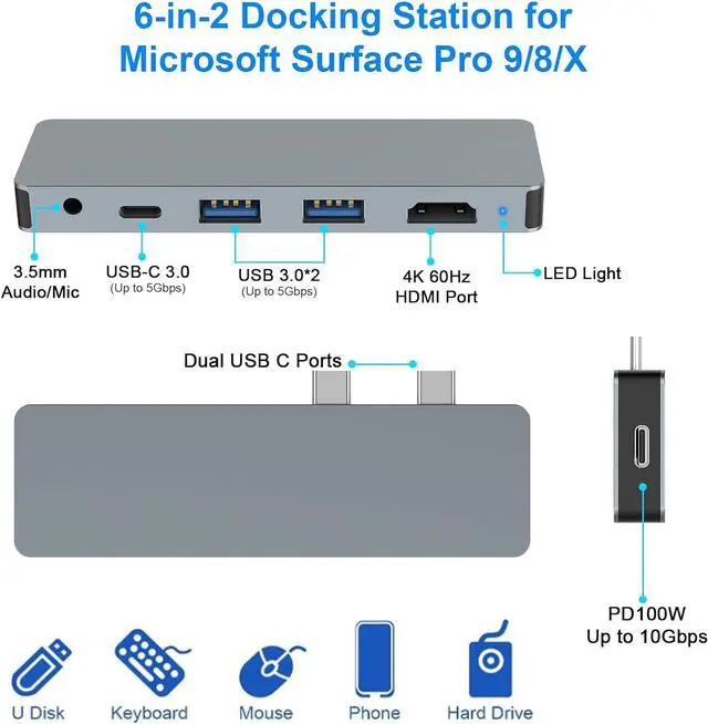 Alt view image 2 of 7 - Opluz 6 in 2 Surface Pro 8 9 X Docking Station, Accessories for Microsoft Surface Pro Dock Hub Thunderbolt 4 Port, with 4K@60HZ HDMI Port, 2 USB-A 3.0(10Gbps), 2 USB-C, 3.5mm Audio Jack PD Charging