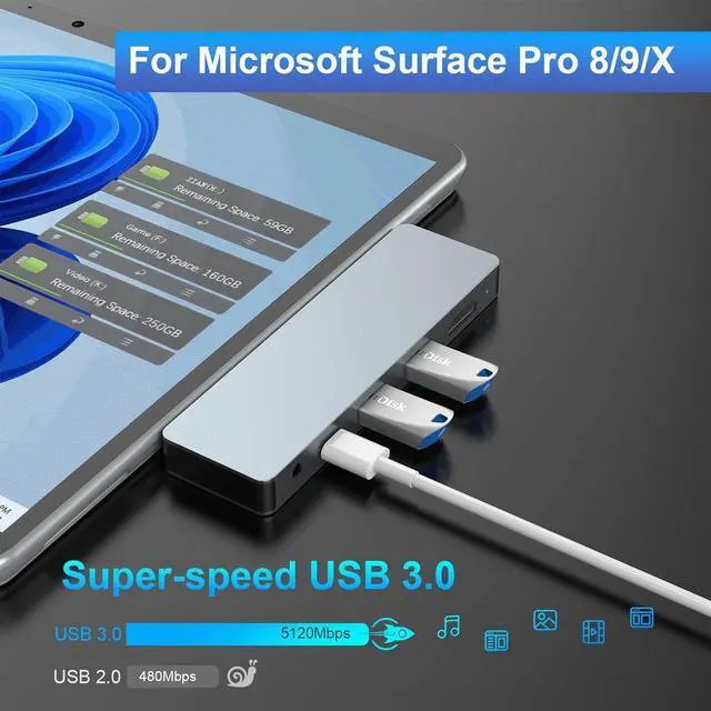 Alt view image 5 of 7 - Opluz 6 in 2 Surface Pro 8 9 X Docking Station, Accessories for Microsoft Surface Pro Dock Hub Thunderbolt 4 Port, with 4K@60HZ HDMI Port, 2 USB-A 3.0(10Gbps), 2 USB-C, 3.5mm Audio Jack PD Charging