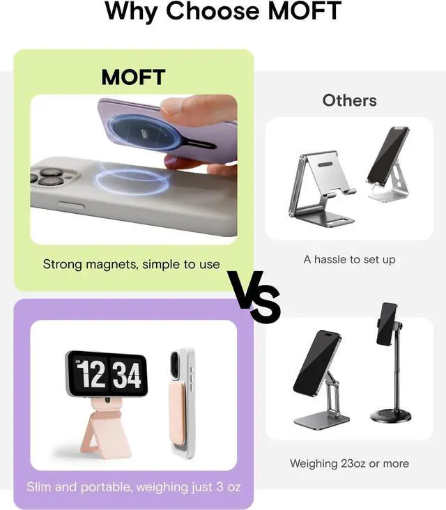 Alt view image 6 of 7 - MOFT Phone Tripod Stand Selfie Stick for iPhone, Multi-Angles iPhone Stand, Lightweight & Portable Phone Holder, Strong Magnets, MOVAS Vegan Leather, Travel Essentials, Blush(Without Card Slot)