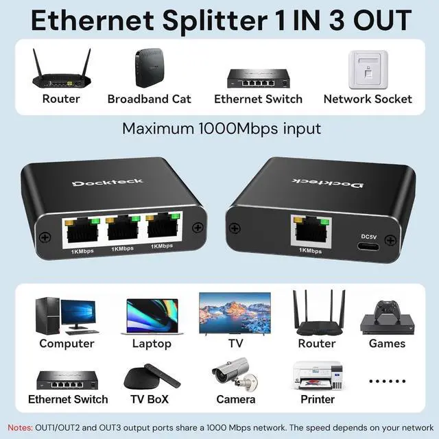 Alt view image 2 of 7 - Ethernet Splitter 1 to 3 1000Mbps, Dockteck Internet Cable Splitter 1 in 3 Out High Speed Switch Network Gigabit for LAN RJ45 Port Router Switch Work with Cat5/5e/6/7/8 Cable