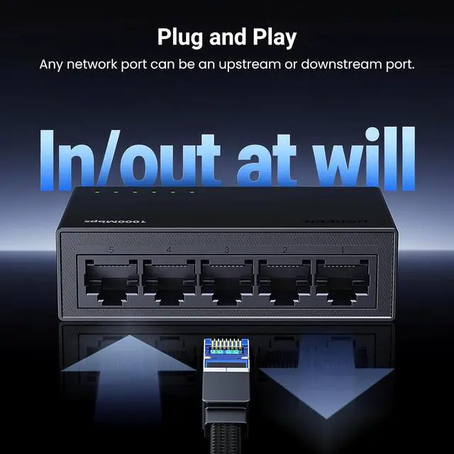 Alt view image 4 of 7 - UGREEN Ethernet Switch, 5 Port Gigabit Ethernet Splitter, Plug & Play, Wall Mount & Desktop Network Switch Hub, Unmanaged, Compact, with LED, Fanless Quiet, for Internet Cable, Laptop, Router, NAS