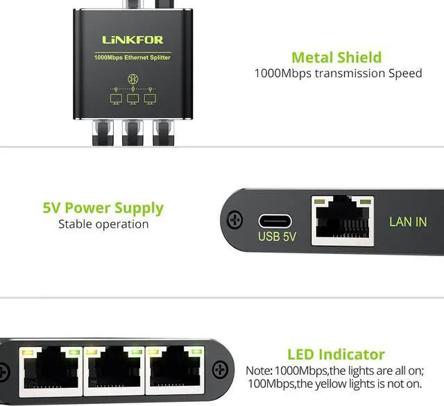 Alt view image 6 of 7 - LiNKFOR Ethernet Splitter 1 in 3 Out,1000Mbps High Speed Splitter RJ45 Network Extension Connector with USB Type C Cable Gigabit Ethernet Switch Network Sharing for Cat8 Cat7 Cat6 Cat5 Cat5e