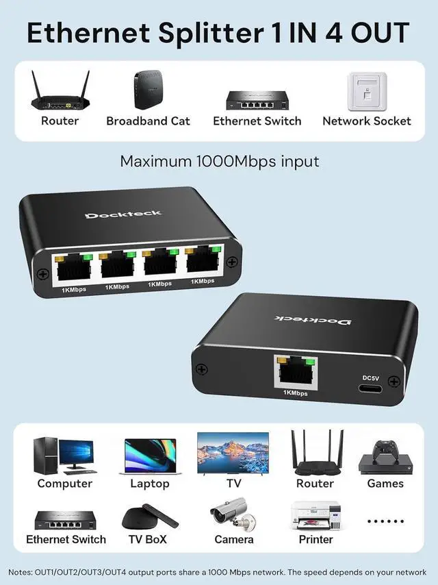 Alt view image 2 of 7 - Ethernet Splitter 1 to 4 1000Mbps, Dockteck Internet Cable Splitter 1 in 4 Out High Speed Switch Network Gigabit for LAN RJ45 Port Router Switch Work with Cat5/5e/6/7/8 Cable