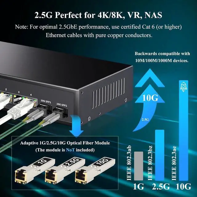 Alt view image 3 of 7 - STEAMEMO 2.5G Switch, 6 Port Multi-Gig Unmanaged Ethernet Hub, 4X 2.5GbE RJ45, 2X 10G SFP+, 60Gbps - for Gaming, NAS, 4K Streaming - Plug & Play, One-Key VLAN, Silent