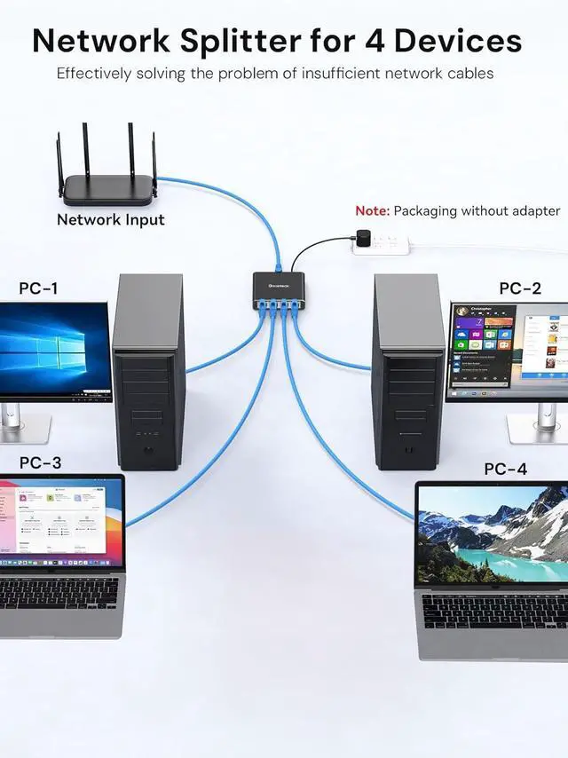 Alt view image 4 of 7 - Ethernet Splitter 1 to 4 1000Mbps, Dockteck Internet Cable Splitter 1 in 4 Out High Speed Switch Network Gigabit for LAN RJ45 Port Router Switch Work with Cat5/5e/6/7/8 Cable
