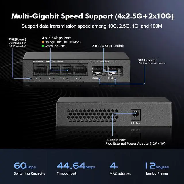 Alt view image 3 of 7 - 6 Port 2.5G Switch, 4 x 2.5GBASE-T Ports with 2 x 10G SFP+, Metal Mini Case, 60Gbps Switching Capacity, Fanless Plug & Play YuLinca Unmanaged Network Switch