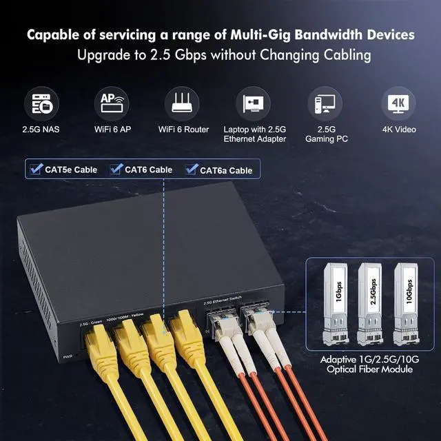 Alt view image 5 of 7 - 6 Port 2.5G Switch, 4 x 2.5GBASE-T Ports with 2 x 10G SFP+, Metal Mini Case, 60Gbps Switching Capacity, Fanless Plug & Play YuLinca Unmanaged Network Switch