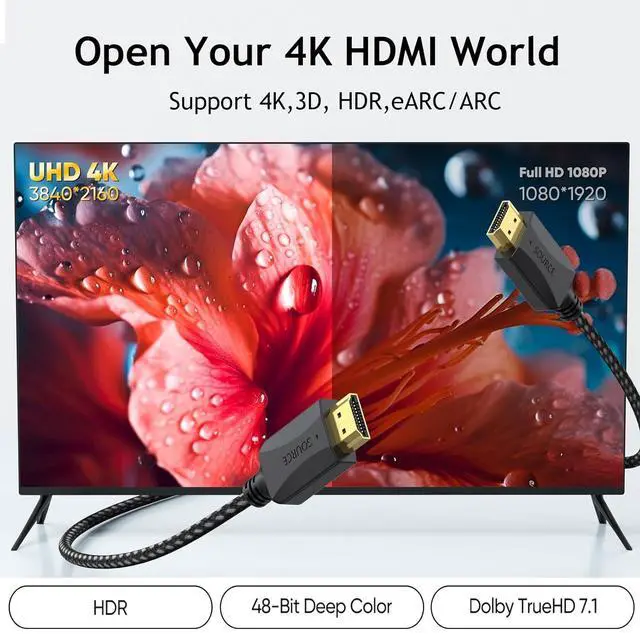 Alt view image 2 of 7 - 3FT HDMI Cable 10-Pack, 4K HDMI Cable Multipack Braided- High Speed Shielded HDMI 2.0 Cable Male to Male Flexible with Ethernet, 4K HDR 3D ARC & CL3 Rated for Splitter,Switch,KVM,Docking Station,PC,TV