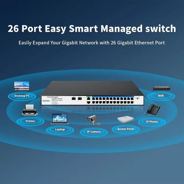 Alt view image 3 of 7 - 26 Port Gigabit Switch, Easy Smart Managed Ethernet Switch, Network Hub, Ethernet Splitter, Plug & Play, Industrial Grade Fan Metal Design, VLAN, Qos, Desktop or Wall Mount