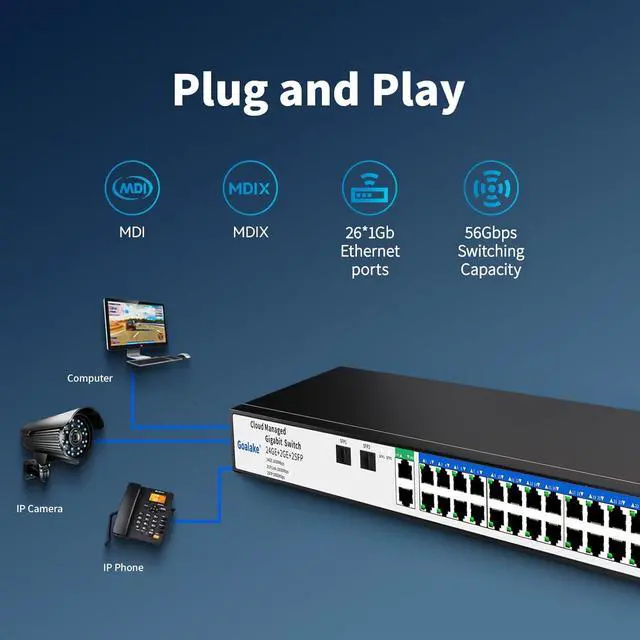 Alt view image 5 of 7 - 26 Port Gigabit Switch, Easy Smart Managed Ethernet Switch, Network Hub, Ethernet Splitter, Plug & Play, Industrial Grade Fan Metal Design, VLAN, Qos, Desktop or Wall Mount