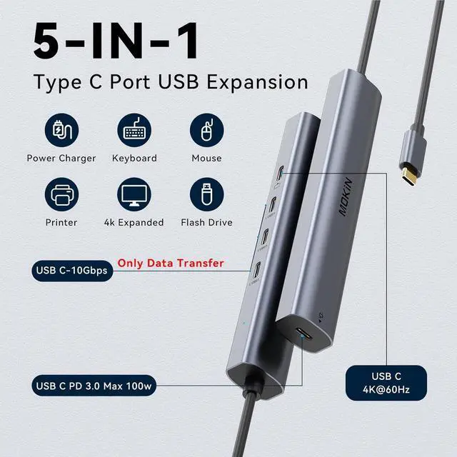 Alt view image 2 of 7 - USB C Hub 10Gbps,MOKiN USB C Splitter with 4K@60Hz Video Output,100W PD Charging,Data Transfer,USB4 Multiport Dongle for MacBook Pro,iPad Pro and Type-C Devices