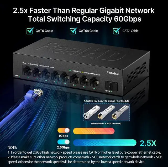Alt view image 2 of 6 - Real HD 8 Port 2.5G Ethernet Switch Unmanaged Network Switch with 8 x 2.5 Gigabit | 1 x 10G SFP+ | Work with 10-100-1000Mbps Devices | 60G Bandwidth | Plug & Play | Fanless Quiet Metal Internet Switch