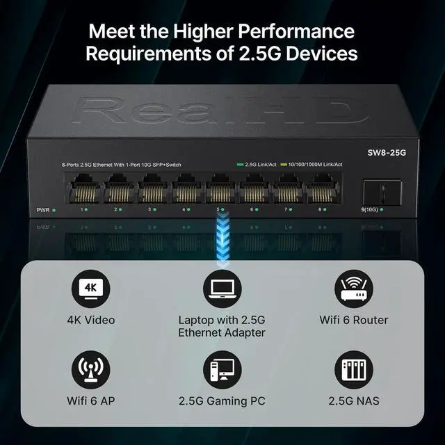 Alt view image 3 of 6 - Real HD 8 Port 2.5G Ethernet Switch Unmanaged Network Switch with 8 x 2.5 Gigabit | 1 x 10G SFP+ | Work with 10-100-1000Mbps Devices | 60G Bandwidth | Plug & Play | Fanless Quiet Metal Internet Switch