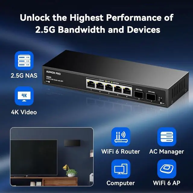 Alt view image 7 of 7 - 7 Port 2.5Gb Unmanaged Ethernet Switch with 5* 2.5G Base-T Ports, 2*10G SFP Ports, AUMOX PRO 65 Gbps Vlan Switching Capacity Compatible with 100/1000/2500Mbps Plug and Play