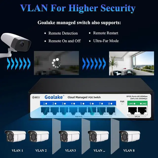 Alt view image 3 of 7 - 10-Port Ethernet PoE Switch (8 PoE Ports, 2 Uplink) with Extend Function, Easy Smart Managed Ethernet Switch, Plug & Play, Fanless Metal Design, VLAN, Qos,Desktop/Wall Mount
