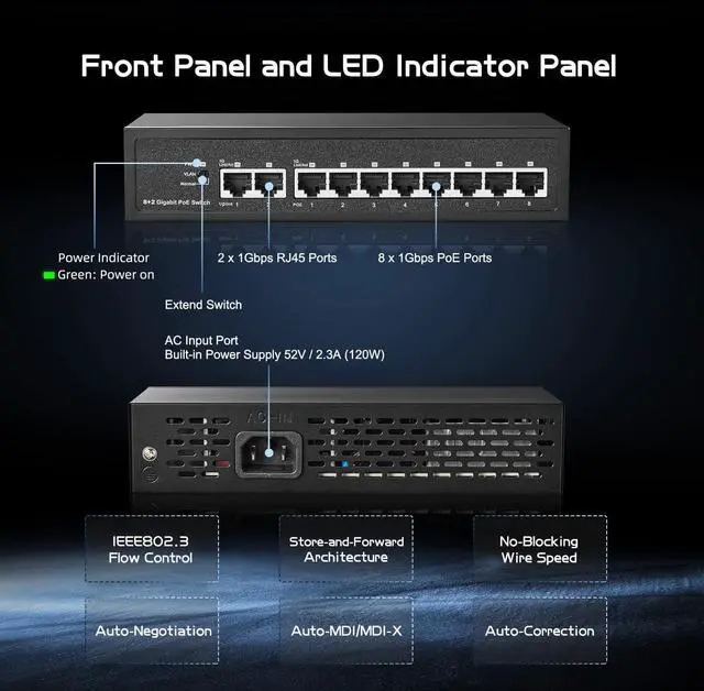 Alt view image 6 of 7 - Binardat 10 Port Gigabit POE Switch, 8 POE+ Ports 1000Mbps, 2 Gigabit Uplink, IEEE802.3af/at, 120W Internal Power Supply, Metal Case Unmanaged Plug and Play