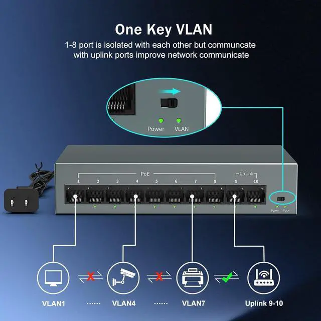 Alt view image 5 of 7 - YuanLey 8 Port Gigabit PoE Switch with 2 Gigabit Uplink, 8 Port PoE+ 1000Mbps, 85W 802.3af/at, Extend Function, Metal, Fanless, AI WatchDog, Unmanaged Plug and Play Smart Detection Ethernet Switch