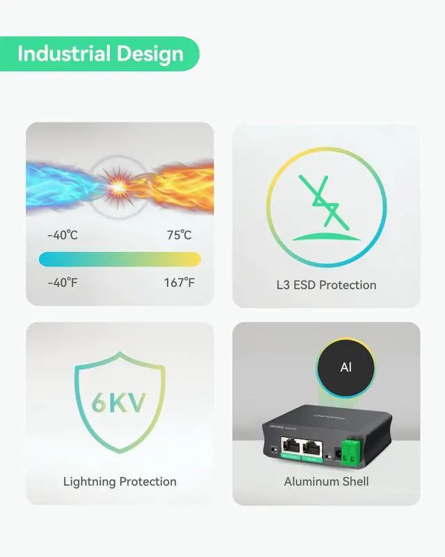 Alt view image 6 of 7 - Industrial Gigabit 30W PoE Splitter with Switchable DC12V/24V Output and Passive PoE Output for Bridges Like UB Loco5AC, Designed for Cameras and IoT Systems