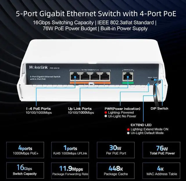 Alt view image 6 of 7 - MokerLink 5 Port Outdoor Gigabit POE Switch, with 4 POE+ Ports 1000Mbps, 78W IEEE802.3af/at, Weatherproof Unmanaged Plug and Play Fanless Switch