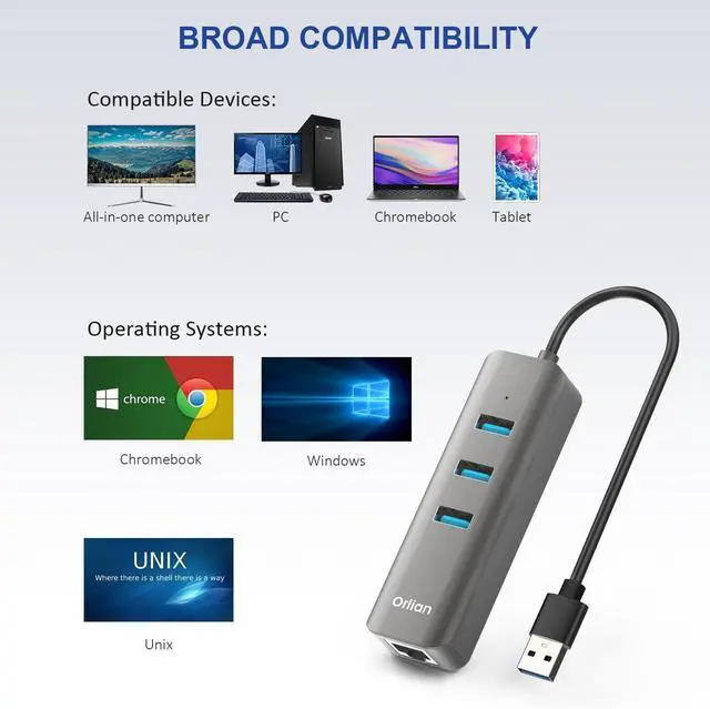 Alt view image 3 of 7 - Orlian USB 3.0 Hub with RJ45 1Gbps Ethernet Port Slim Multiple Ports 4-in-1 USB Splitter for MacBook Air 2017 iMac Acer HP Surface Dell Lenovo Chromebook Windows macOS Linux Laptops, Gray