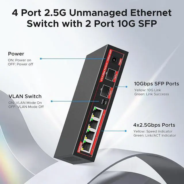Alt view image 3 of 7 - 6 Port 2.5G Switch ,4×2.5G Ports + 2x10G SFP Ethernet Switch, 60Gbps, Plug & Play, Fanless Metal, VLAN & Lightning Protection for Gaming/NAS/4K/8K Streaming (IEEE 802.3)