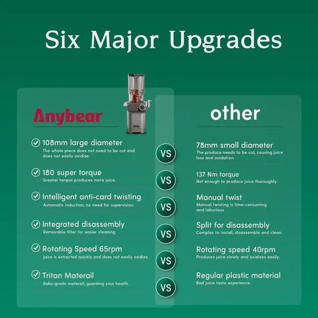 Alt view image 2 of 7 - Cold Press Juicer, 200W Slow Masticating Juicer 4.3" Large Feed Chute Fit Whole Fruits Vegetables | Heavy Duty Auger | Tritan Materials | BPA Free | Easy to Clean (Gray)