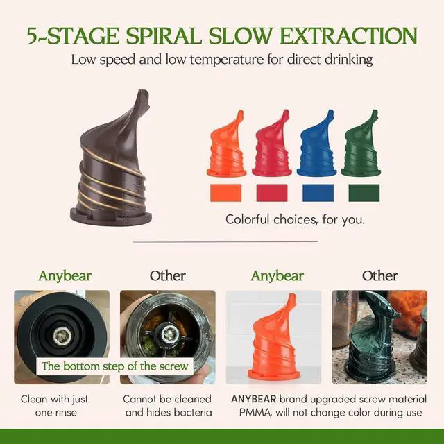 Alt view image 3 of 7 - Cold Press Juicer, 200W Slow Masticating Juicer 4.3" Large Feed Chute Fit Whole Fruits Vegetables | Heavy Duty Auger | Tritan Materials | BPA Free | Easy to Clean (Gray)