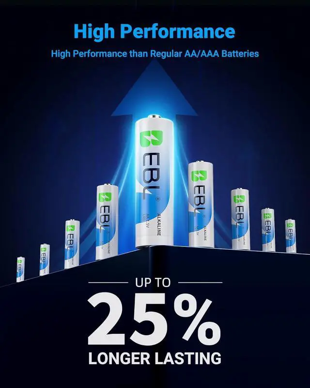 Alt view image 5 of 7 - EBL 48 Counts AA Batteries and AAA Batteries Combo Pack, High Capacity 24 Double A and 24 Triple A Batteries 1.5V High Performance Alkaline Battery with Longer Year Shelf Life