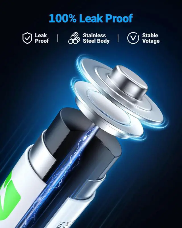 Alt view image 2 of 7 - EBL 48 Counts AA Batteries and AAA Batteries Combo Pack, High Capacity 24 Double A and 24 Triple A Batteries 1.5V High Performance Alkaline Battery with Longer Year Shelf Life