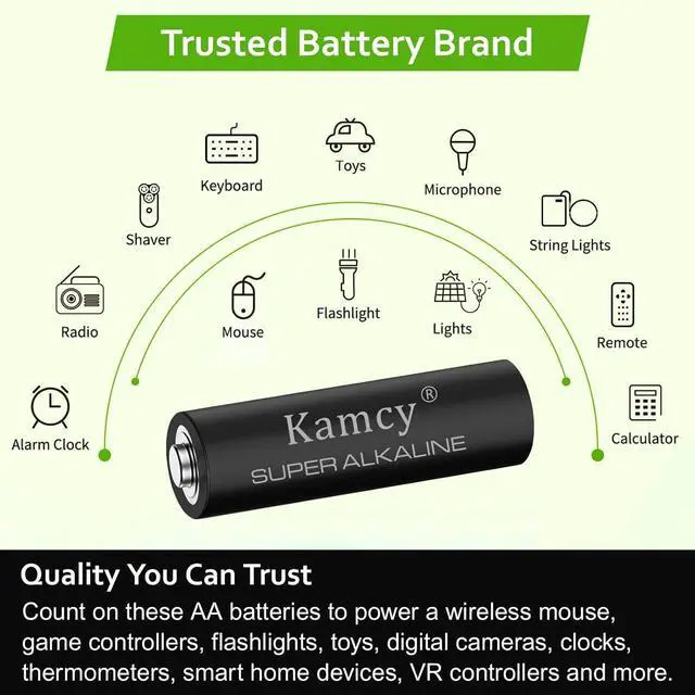 Alt view image 6 of 7 - Premium AA Batteries 100 Pack - Alkaline Double A Battery - Ultra Long-Lasting, Leakproof 1.5V LR06 AA Batteries, High-Performance Household Batteries - 10-Year Shelf Life