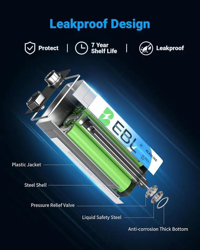 Alt view image 5 of 7 - EBL 9 Volt Batteries 12 Pack, 7-Year Shelf Life, Long-Lasting Alkaline 9V Batteries for Household Business