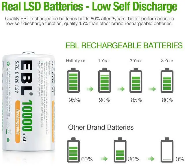 Alt view image 3 of 6 - EBL Rechargeable D Batteries, 10000mAh Ni-MH High Capacity D Cell Battery New Retail Package, Pack of 4