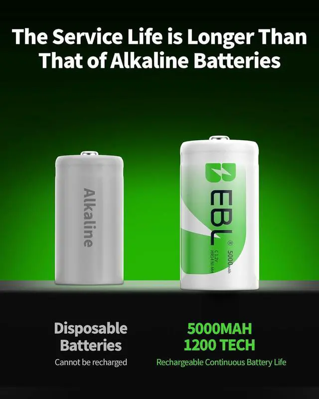 Alt view image 3 of 7 - EBL Rechargeable C Batteries, 5000mAh Ni-MH High Capacity C Cell Battery New Retail Package, Pack of 4