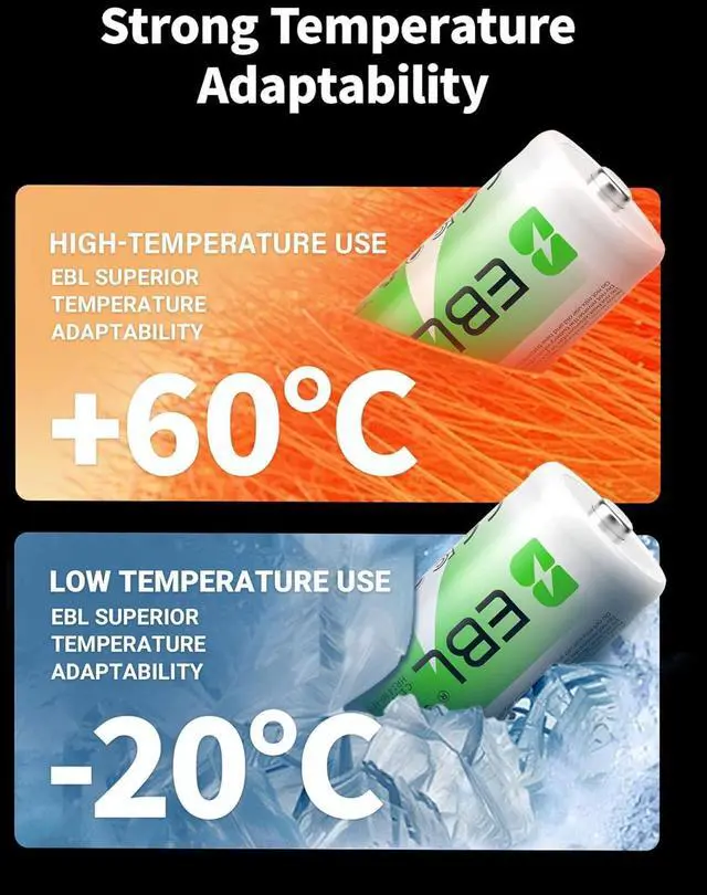 Alt view image 6 of 7 - EBL Rechargeable C Batteries, 5000mAh Ni-MH High Capacity C Cell Battery New Retail Package, Pack of 4