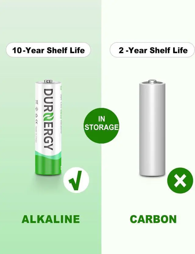 Alt view image 3 of 7 - DURNERGY AA and AAA Batteries Combo Pack, 100 Count 50 AA and 50 AAA, Alkaline 1.5V Batteries, 10 Year Shelf Life, for Remote Controls, Toys, Flashlights, Clocks, Compatible with A76, LR6, LR03
