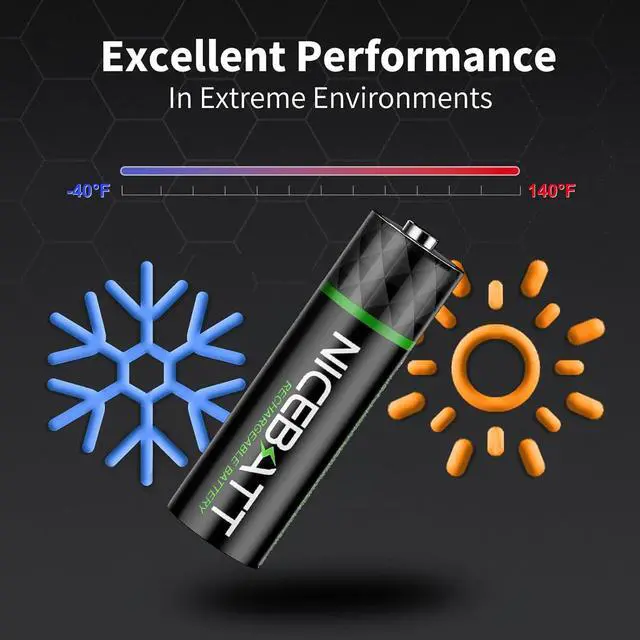 Alt view image 4 of 5 - Rechargeable aa Batteries 2800mAh, Premium NiMH Double A Battery Low Self Discharge -8 Count
