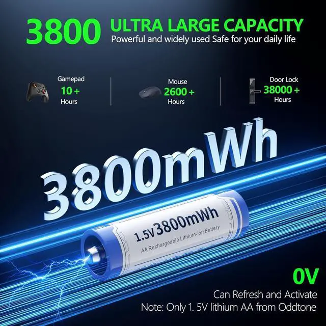 Alt view image 3 of 7 - Rechargeable AA Batteries Lithium with Charger 8 Pack, 1.5V High Power AA Lithium-ion Battery, 3800mWh High Capacity AA Lithium Batteries, Double A Batteries up to 1600+ Cycle Times