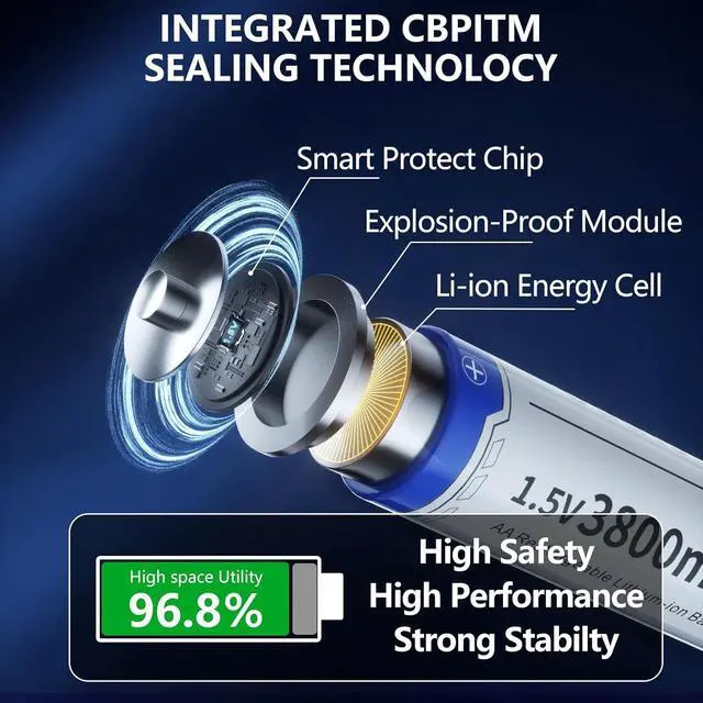 Alt view image 5 of 7 - Rechargeable AA Batteries Lithium with Charger 8 Pack, 1.5V High Power AA Lithium-ion Battery, 3800mWh High Capacity AA Lithium Batteries, Double A Batteries up to 1600+ Cycle Times