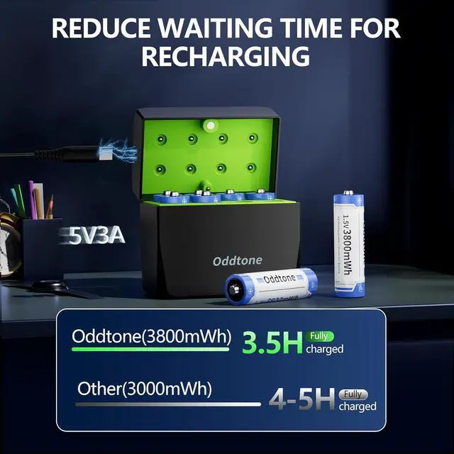 Alt view image 6 of 7 - Rechargeable AA Batteries Lithium with Charger 8 Pack, 1.5V High Power AA Lithium-ion Battery, 3800mWh High Capacity AA Lithium Batteries, Double A Batteries up to 1600+ Cycle Times